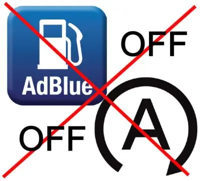 Зачеркнати символи за AdBlue и старт-стоп система